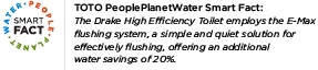 smart-fact.png#asset:35755